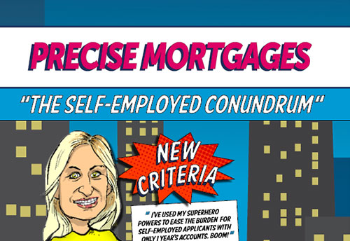 Precise Mortgages email